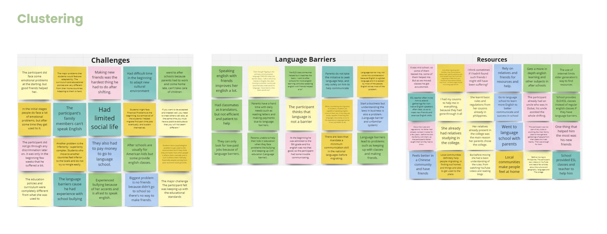 Clustering Themes